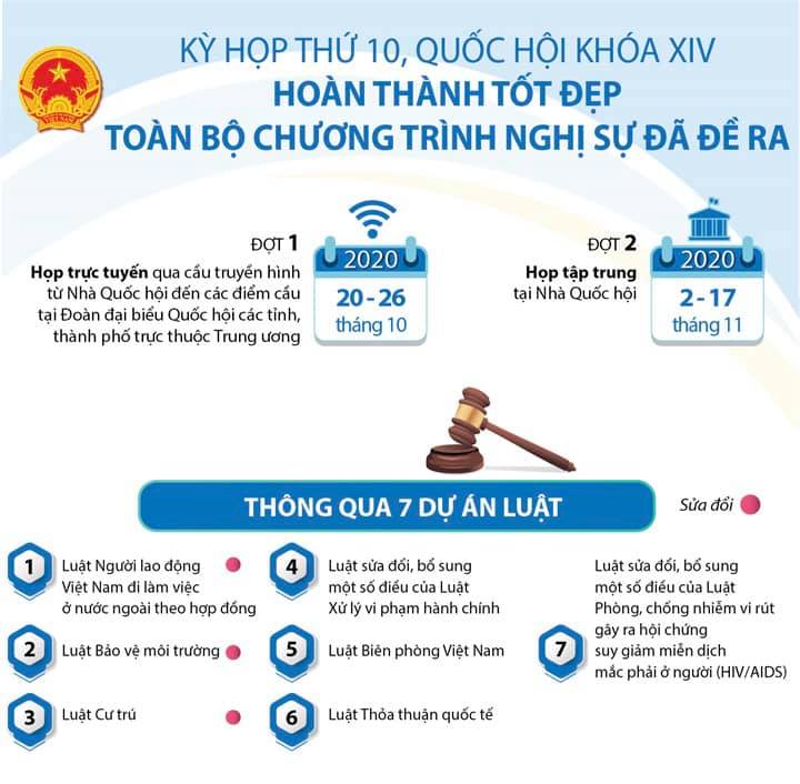 Ảnh tin
