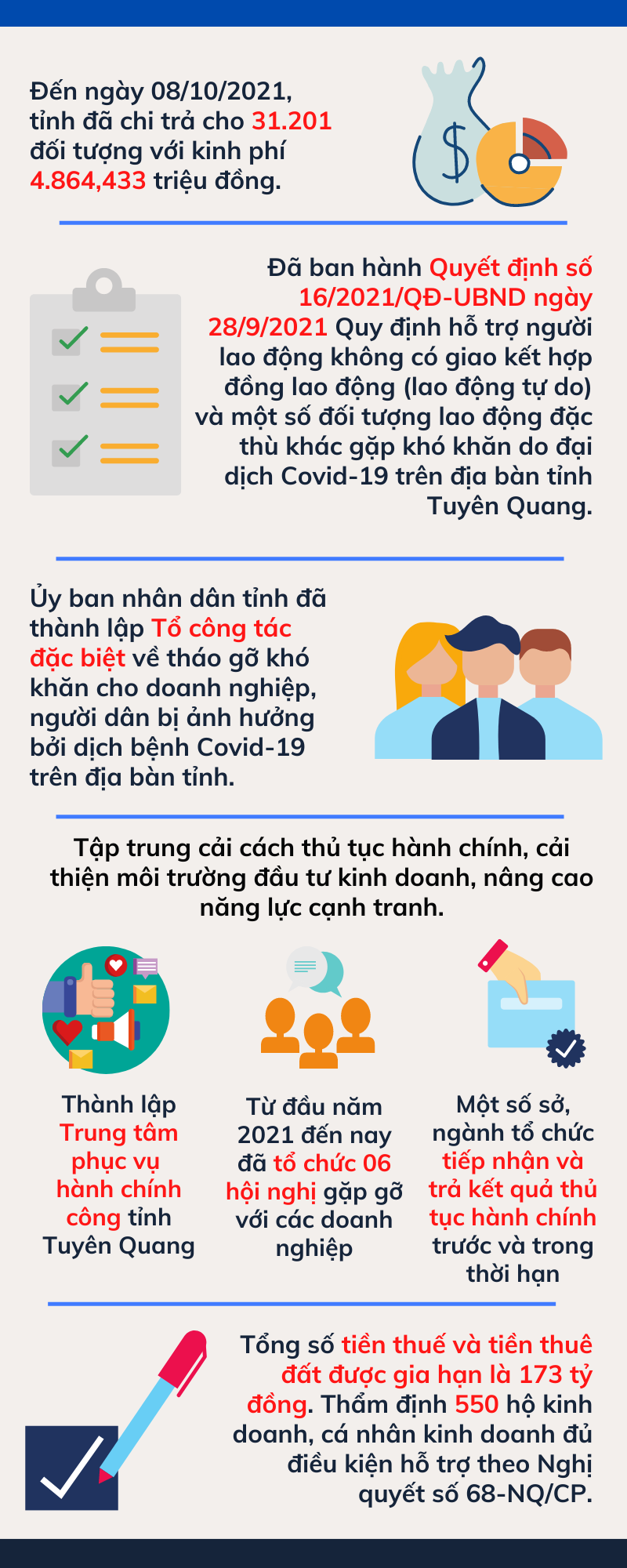 Ảnh tin