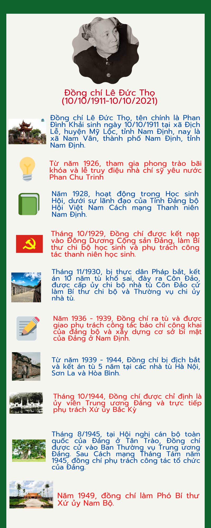 Ảnh tin