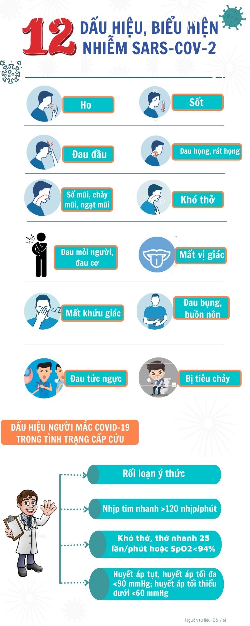Ảnh tin