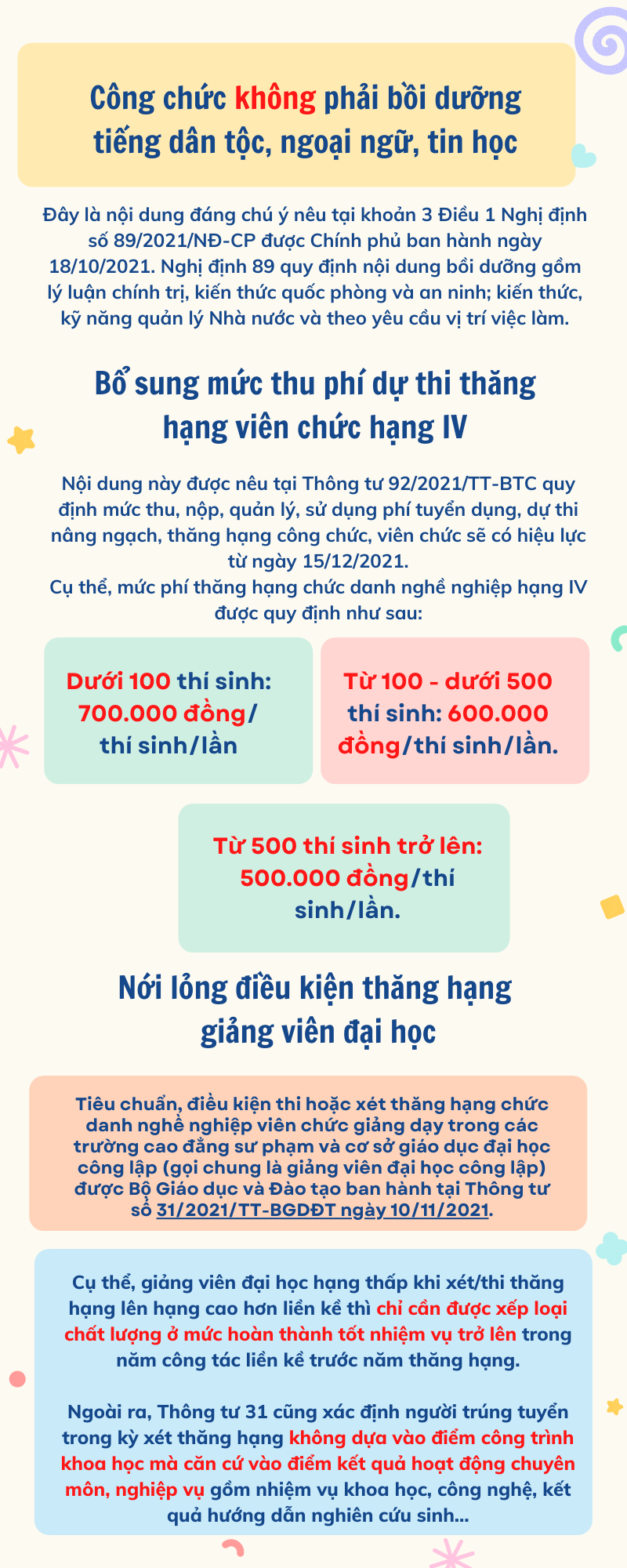Ảnh tin