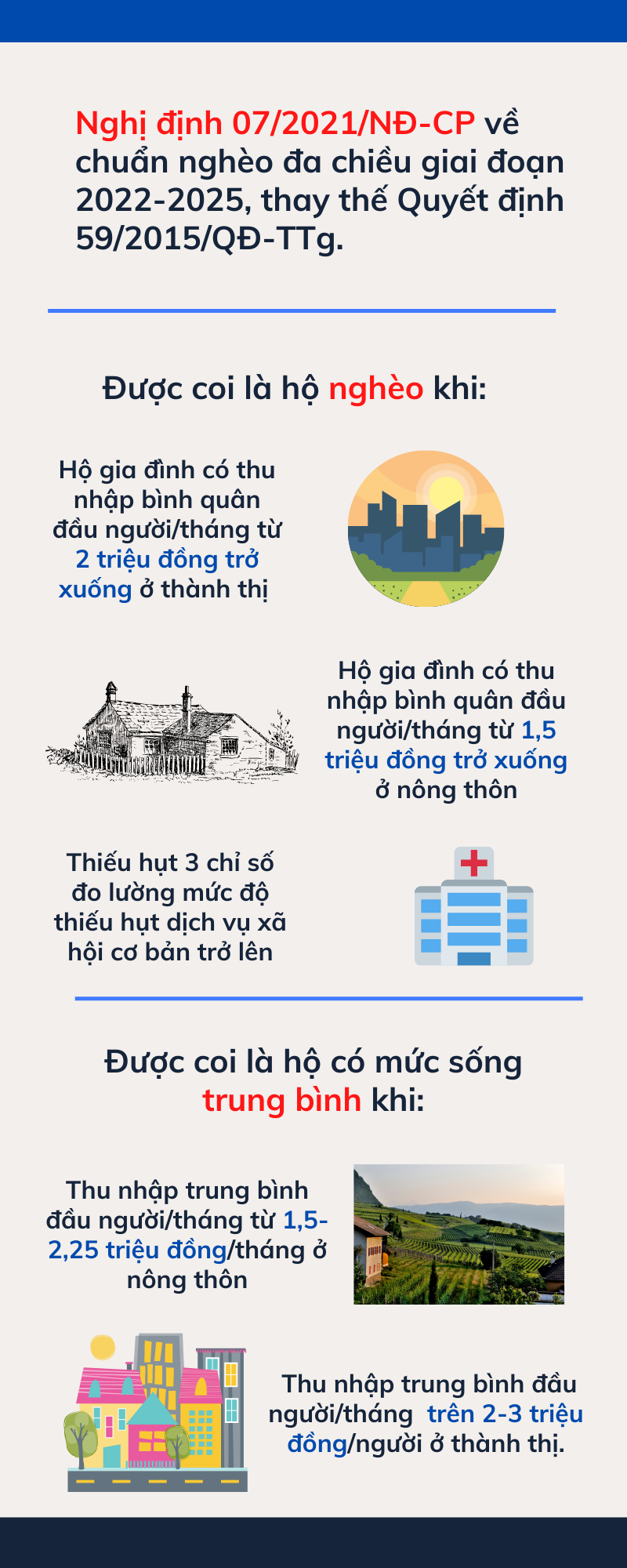Ảnh tin
