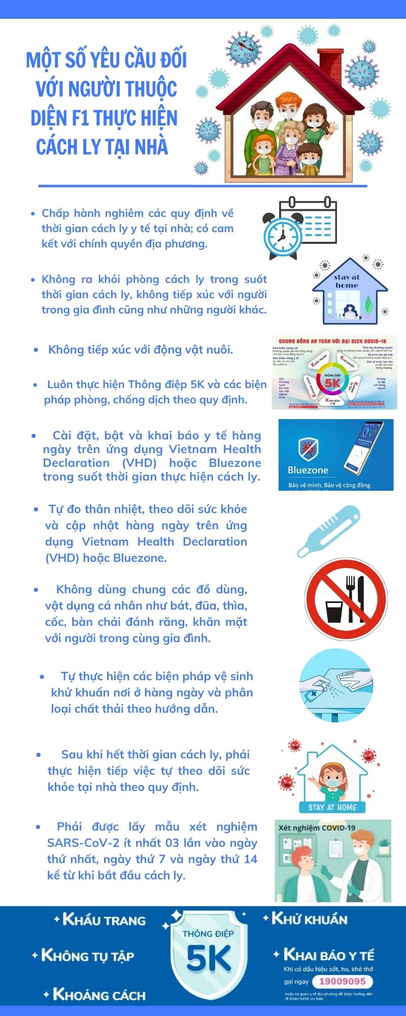 Ảnh tin