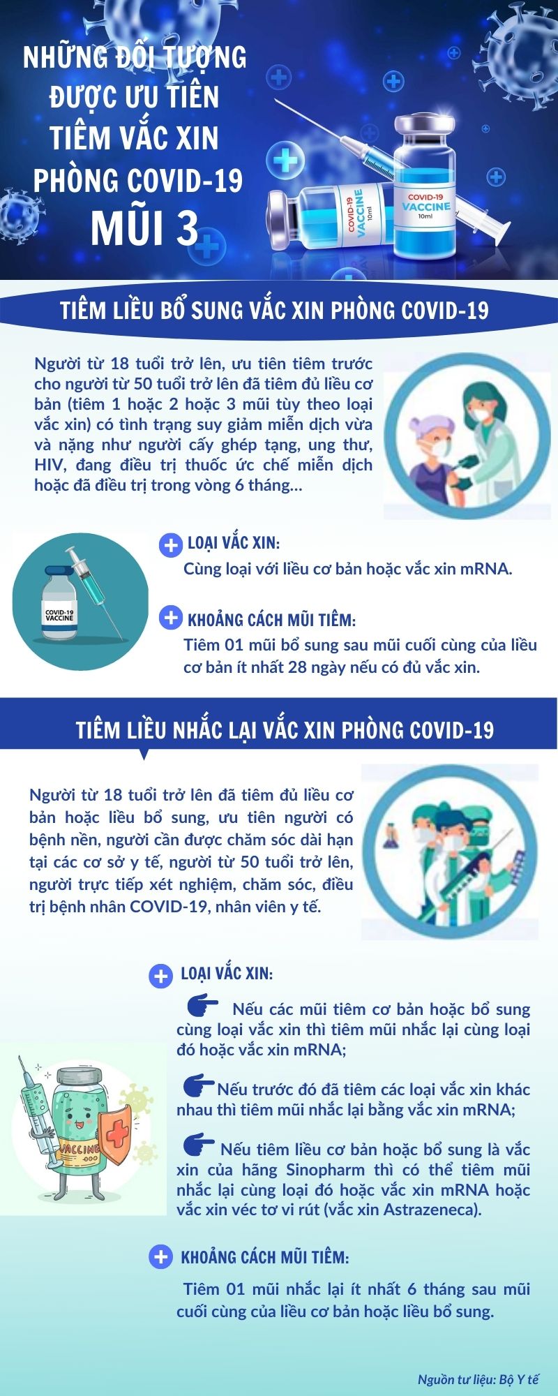 Ảnh tin