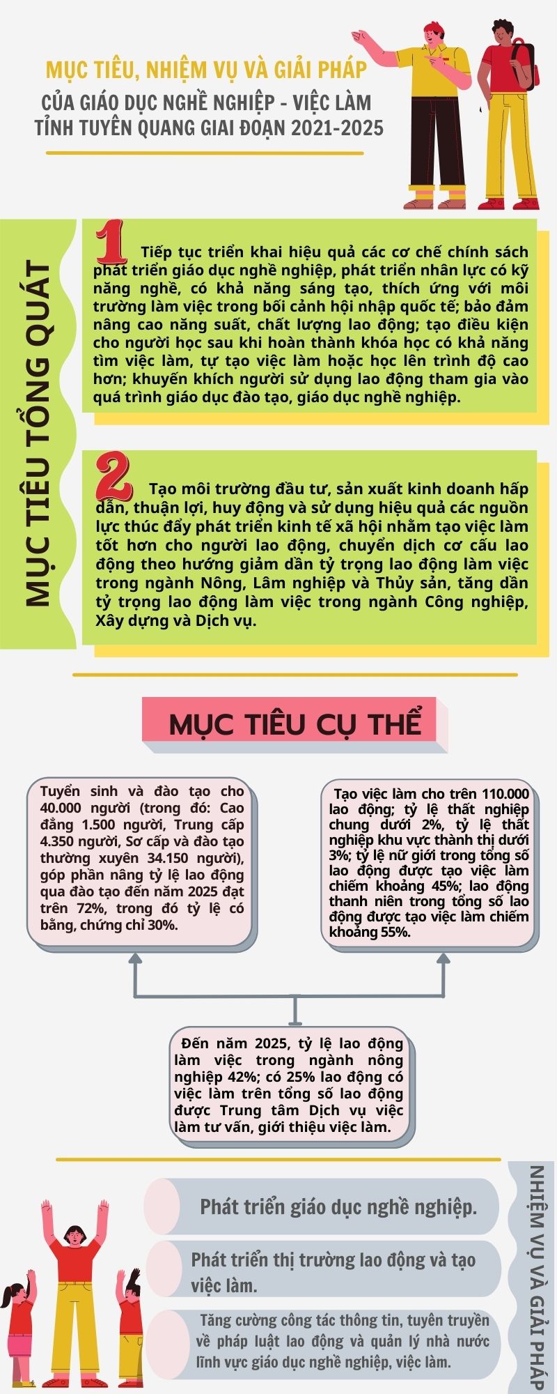 Ảnh tin