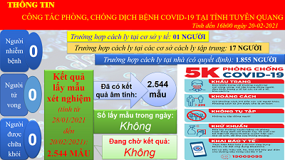 Ảnh tin