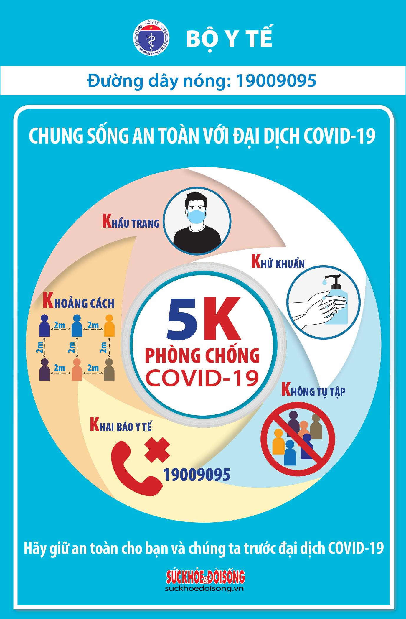 Ảnh tin