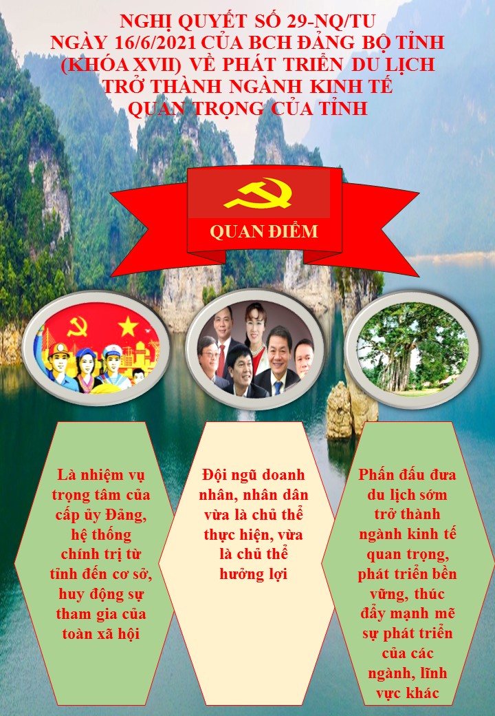 Ảnh tin