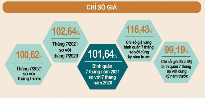 Ảnh tin
