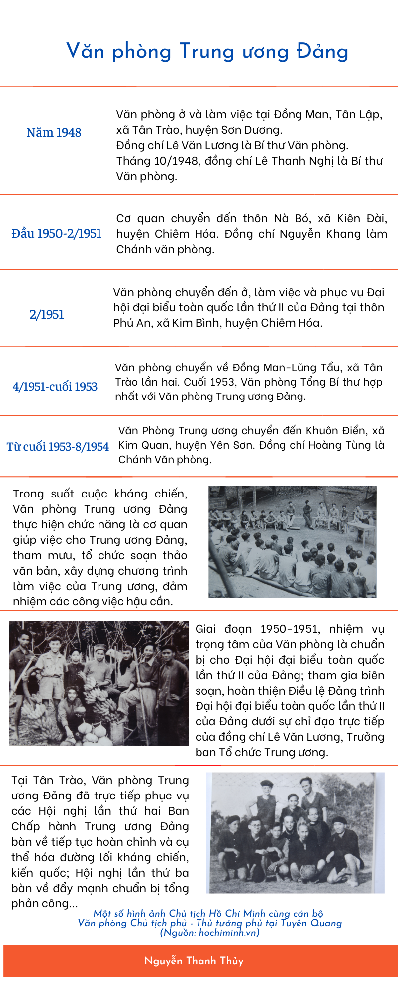 Ảnh tin