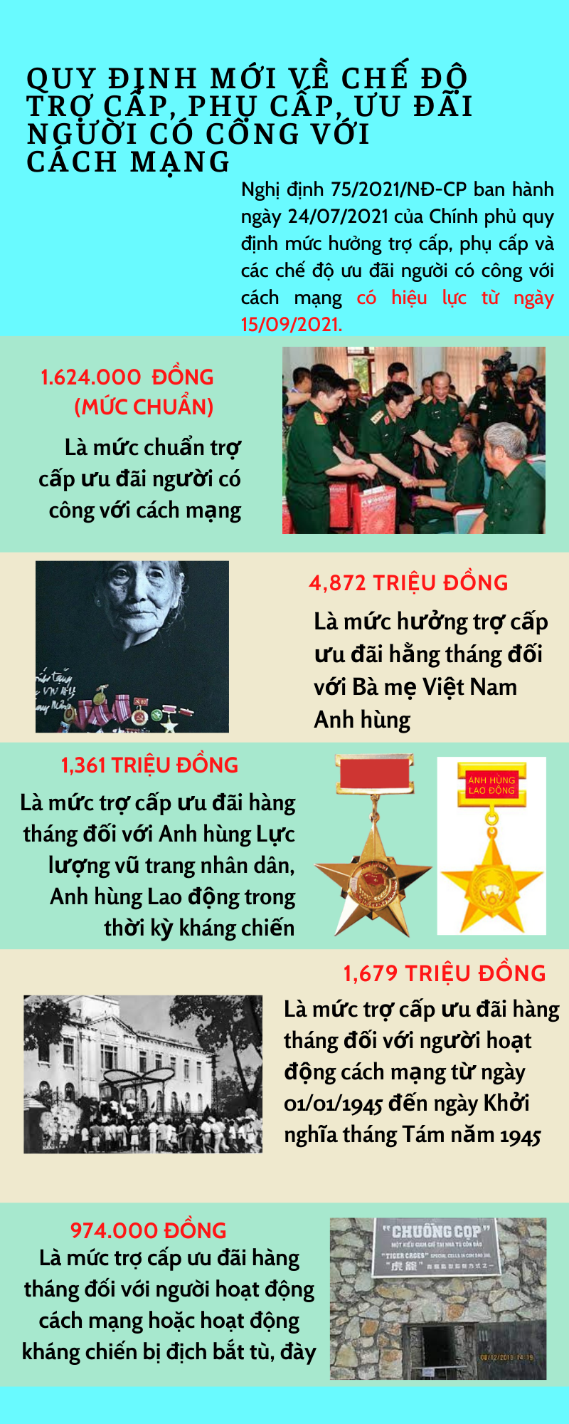 Ảnh tin