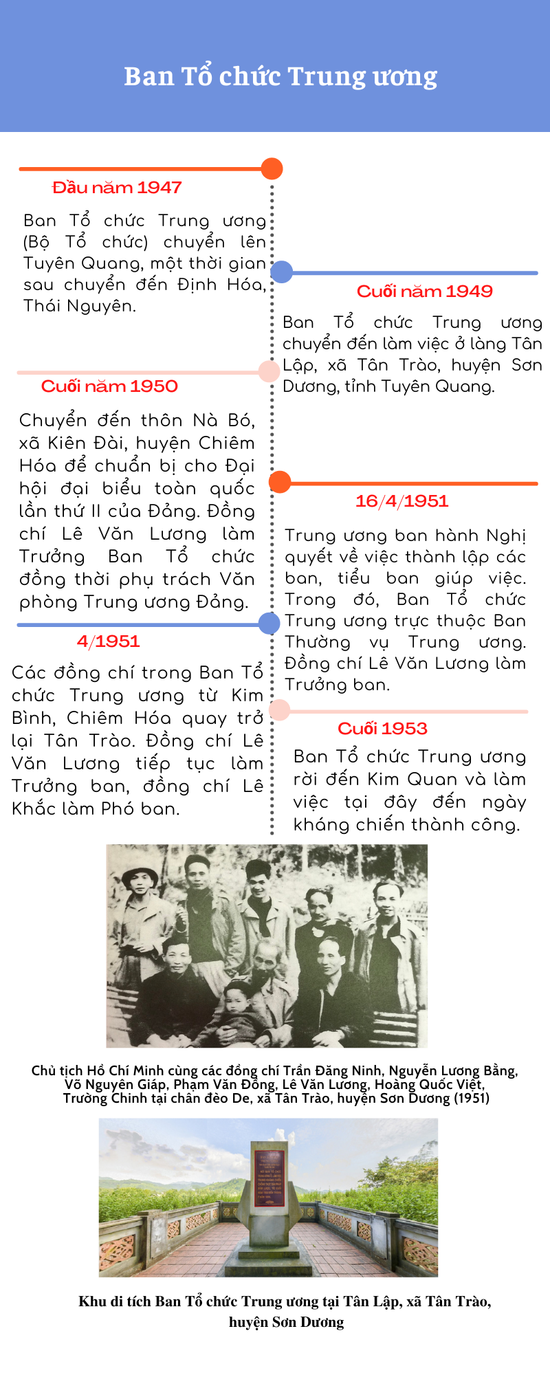 Ảnh tin
