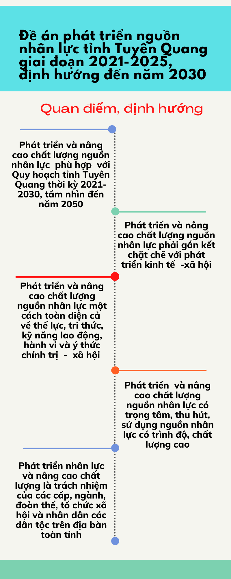 Ảnh tin