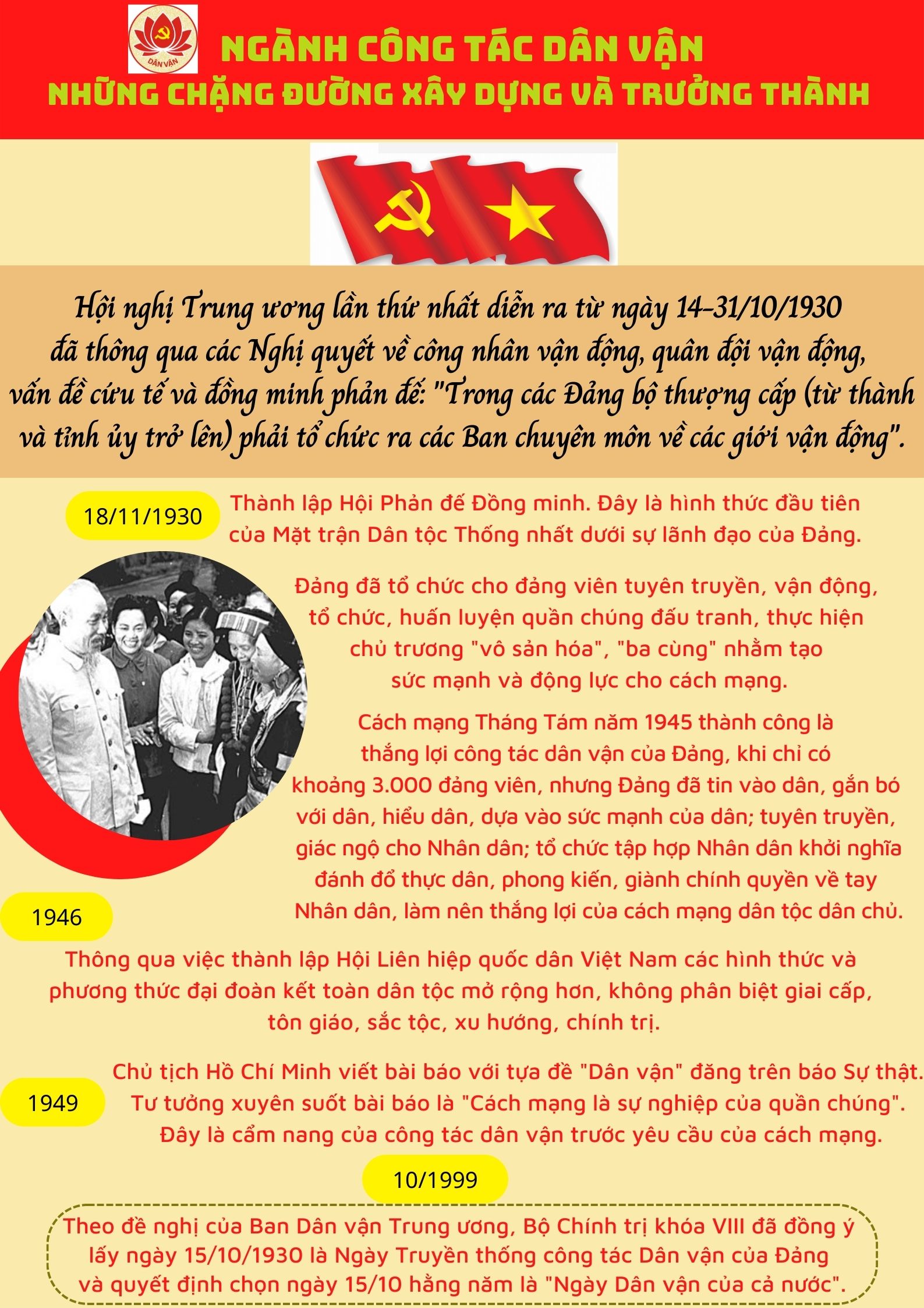 Ảnh tin