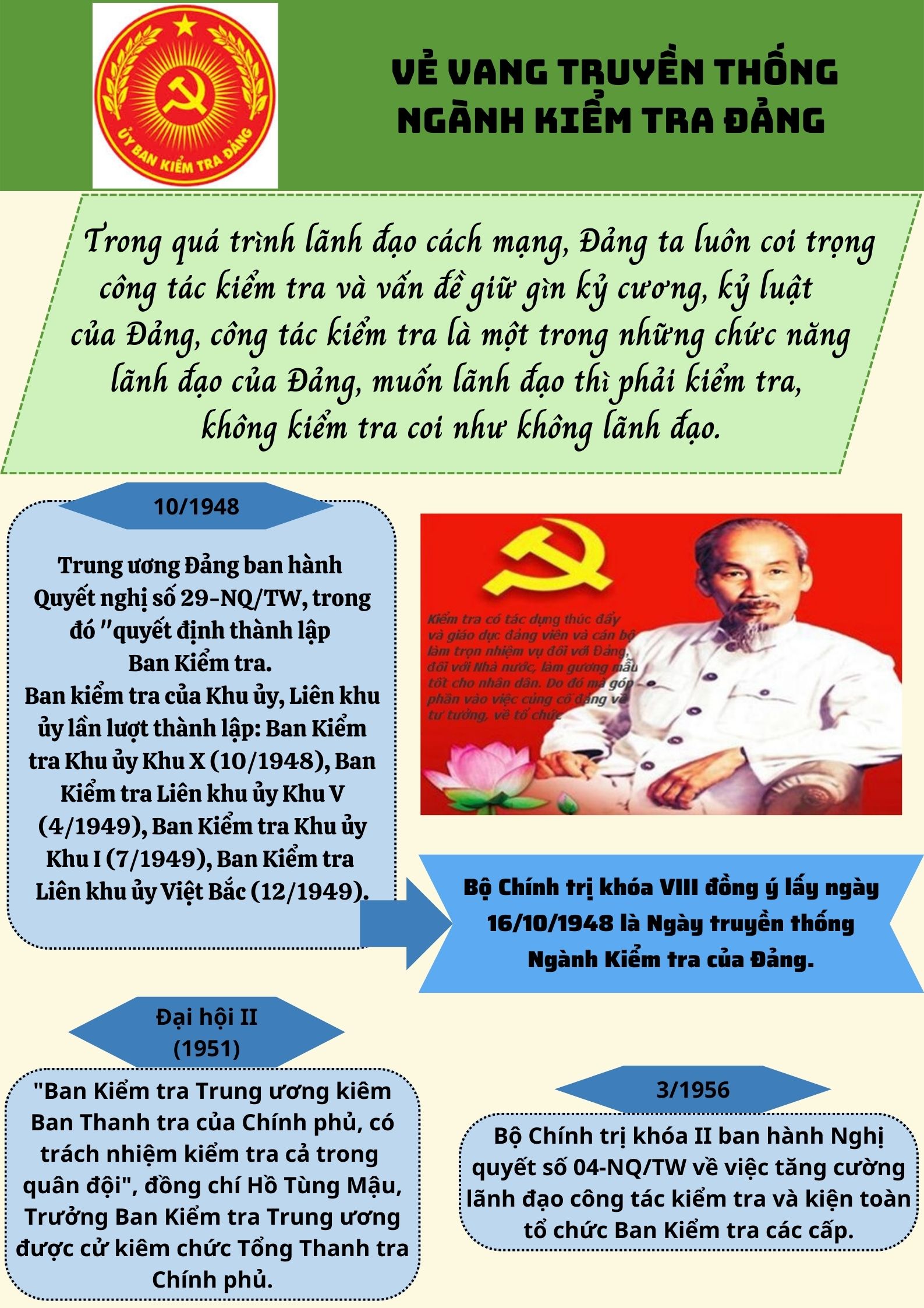 Ảnh tin