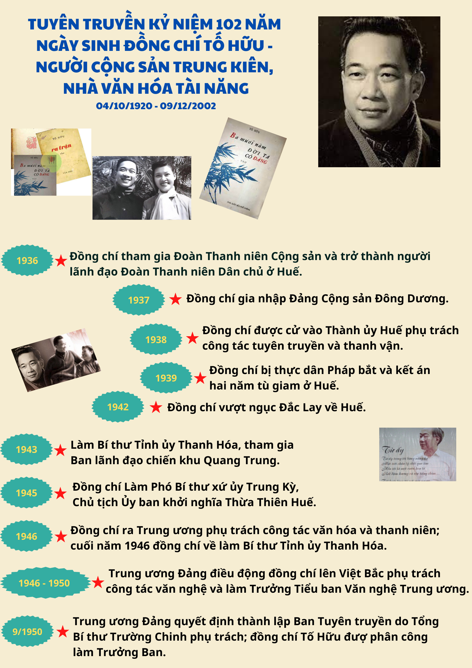 Ảnh tin