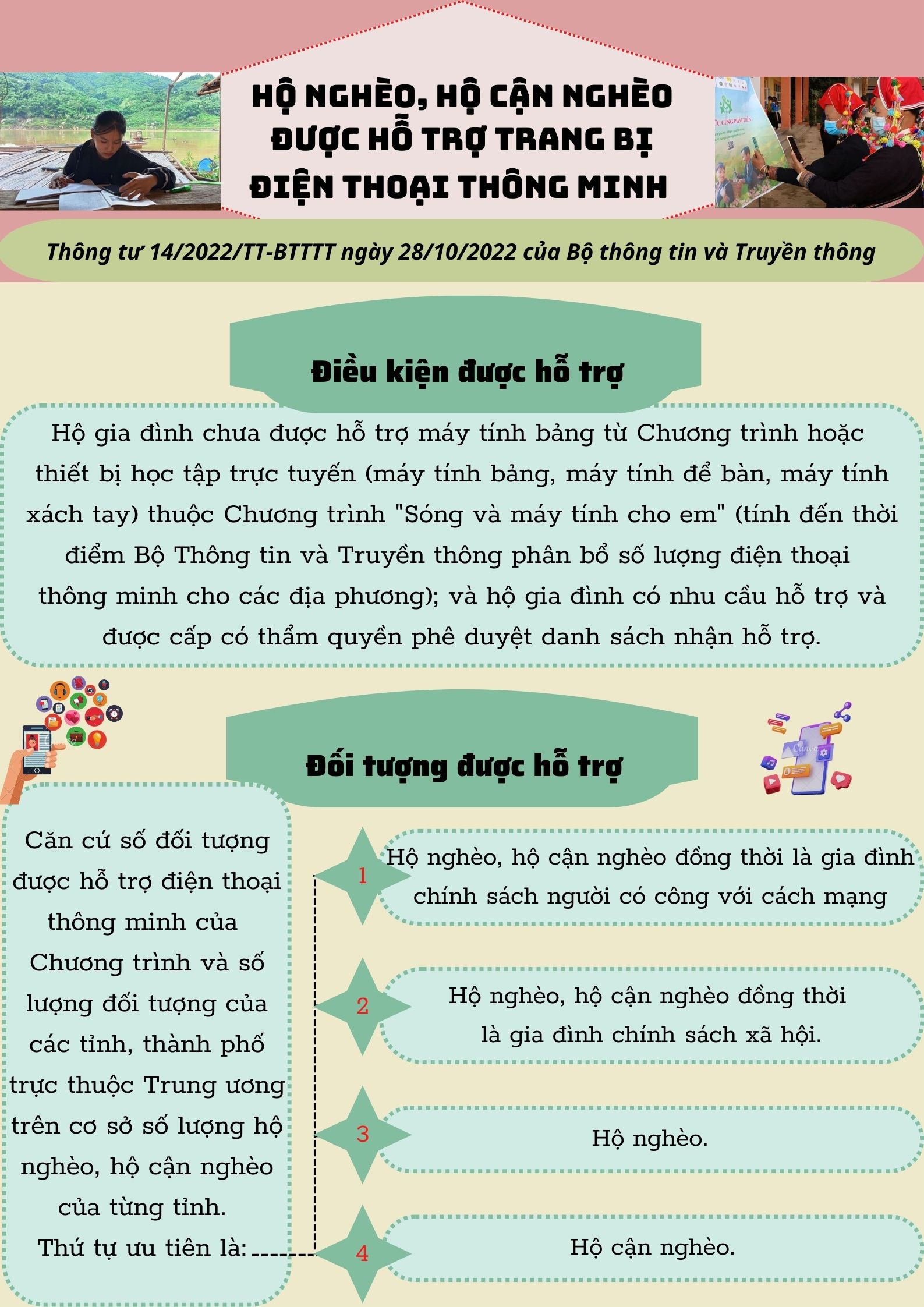 Ảnh tin