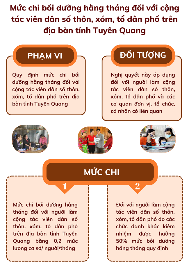 Ảnh tin