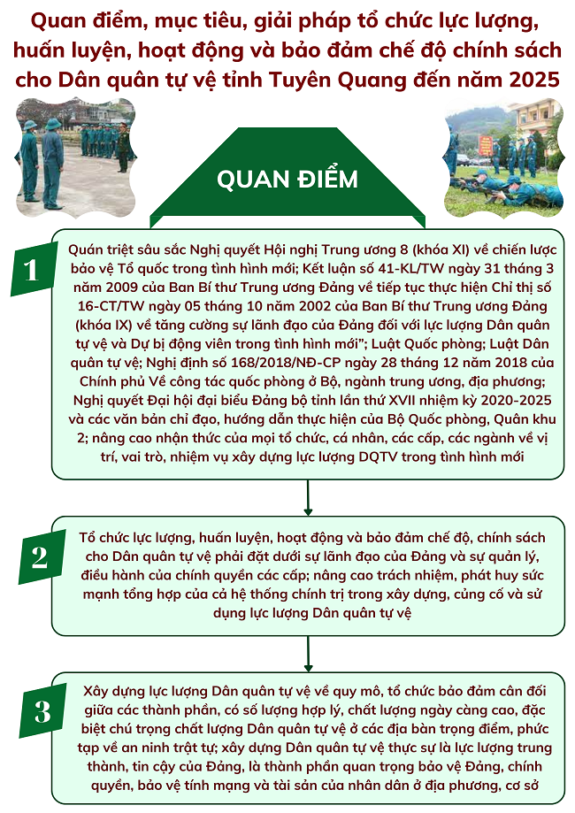 Ảnh tin