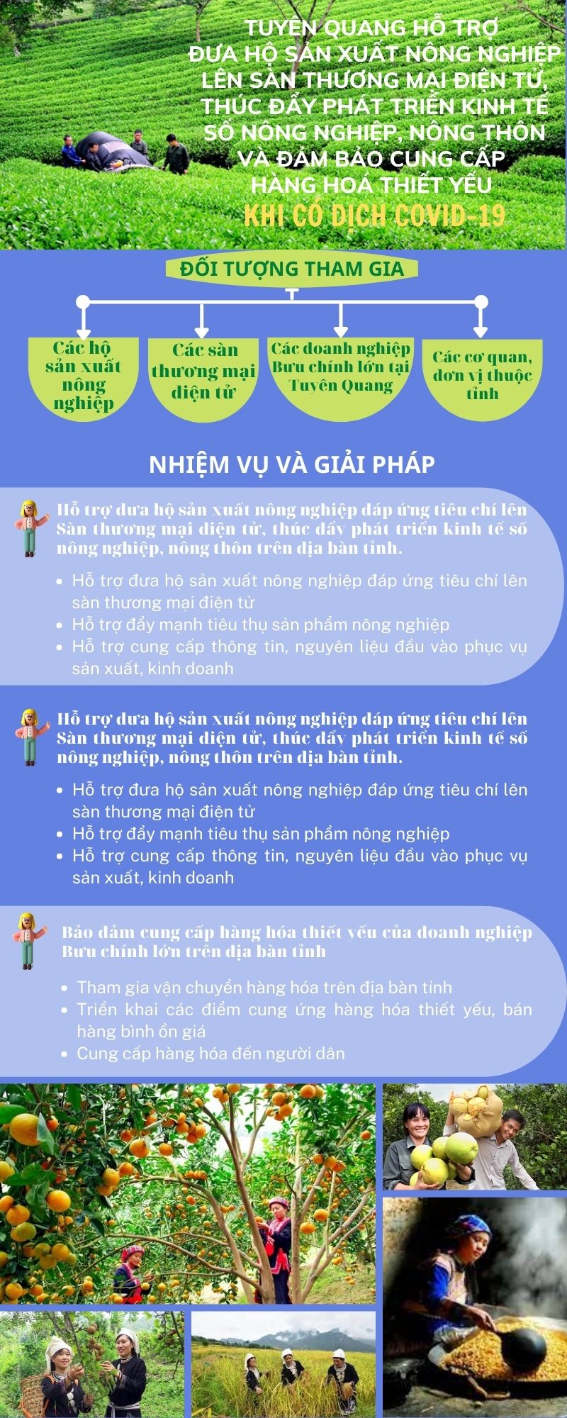 Ảnh tin