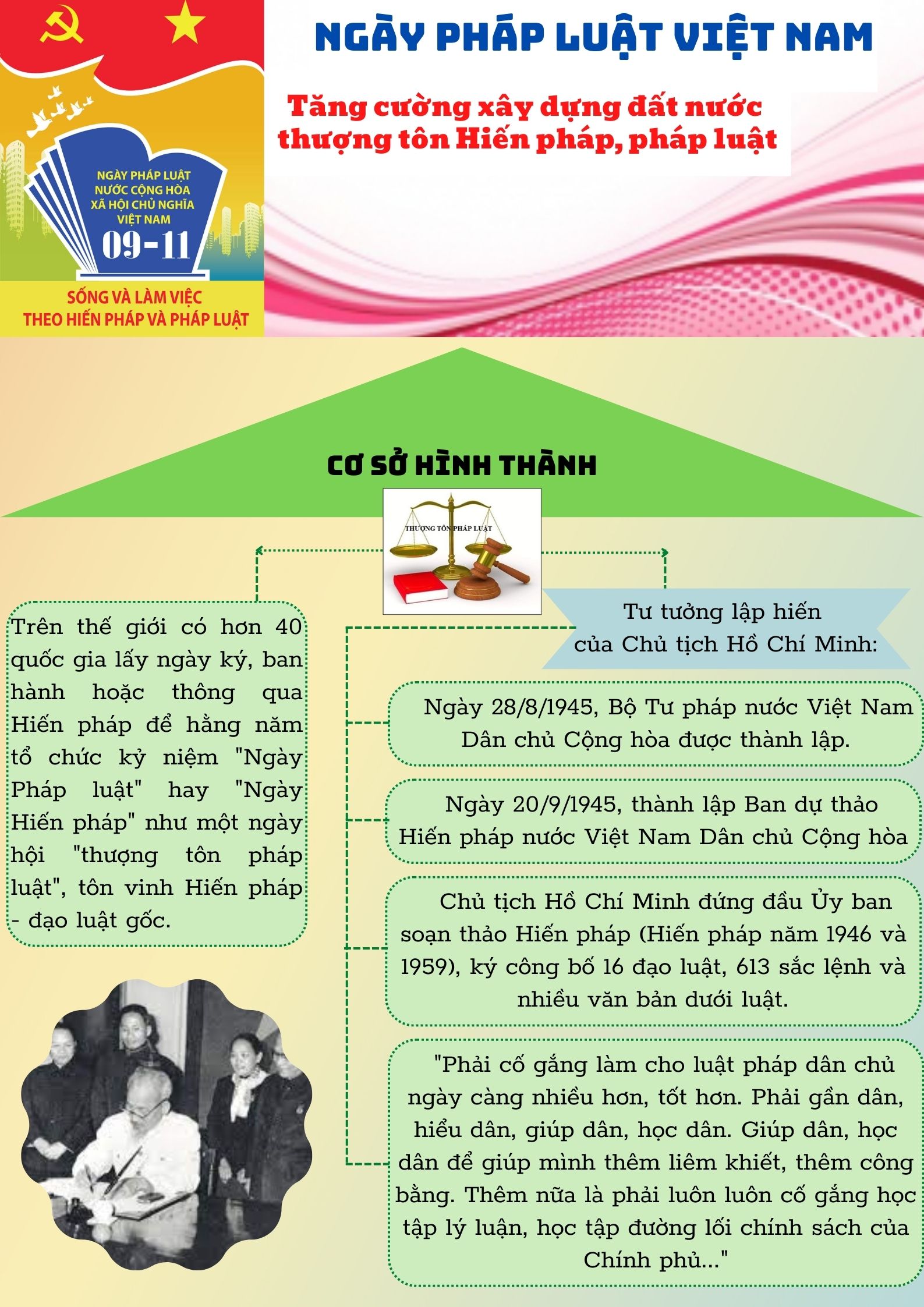 Ảnh tin