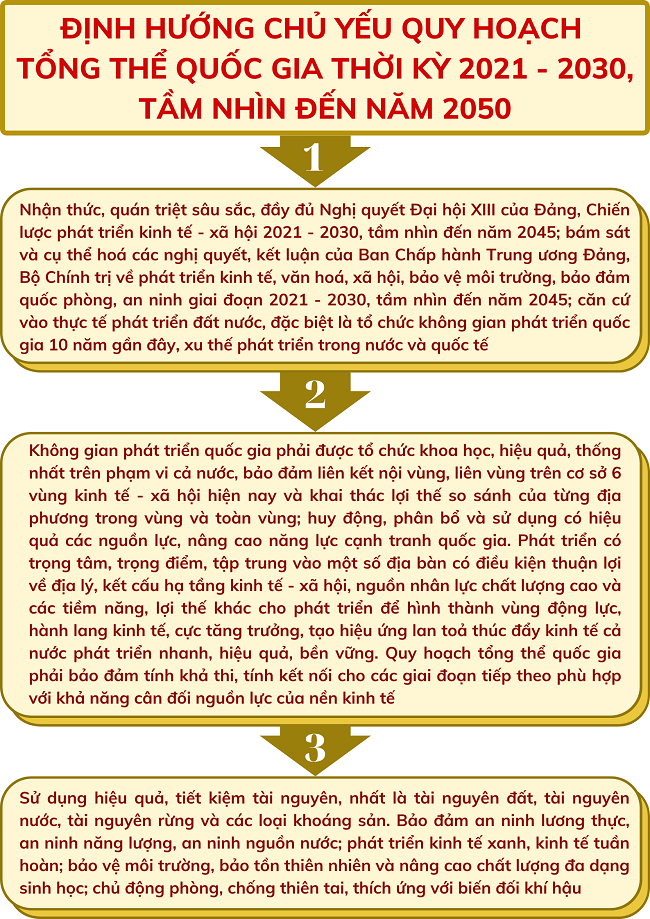 Ảnh tin