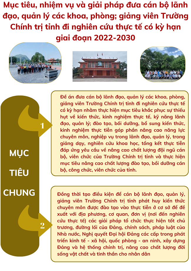 Ảnh tin
