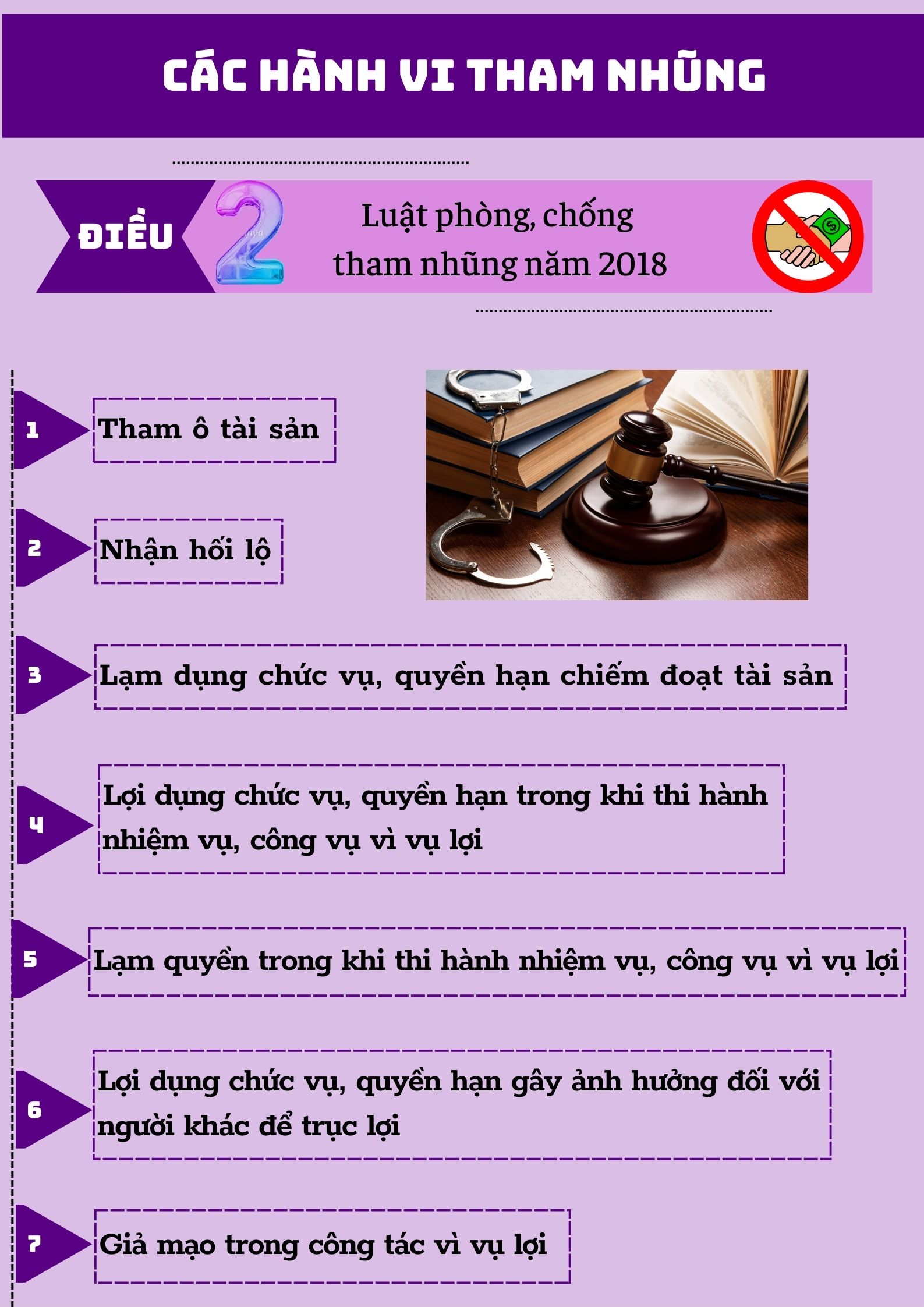 Ảnh tin