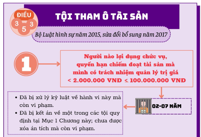 Ảnh tin