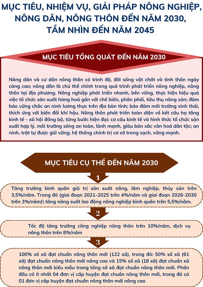 Ảnh tin
