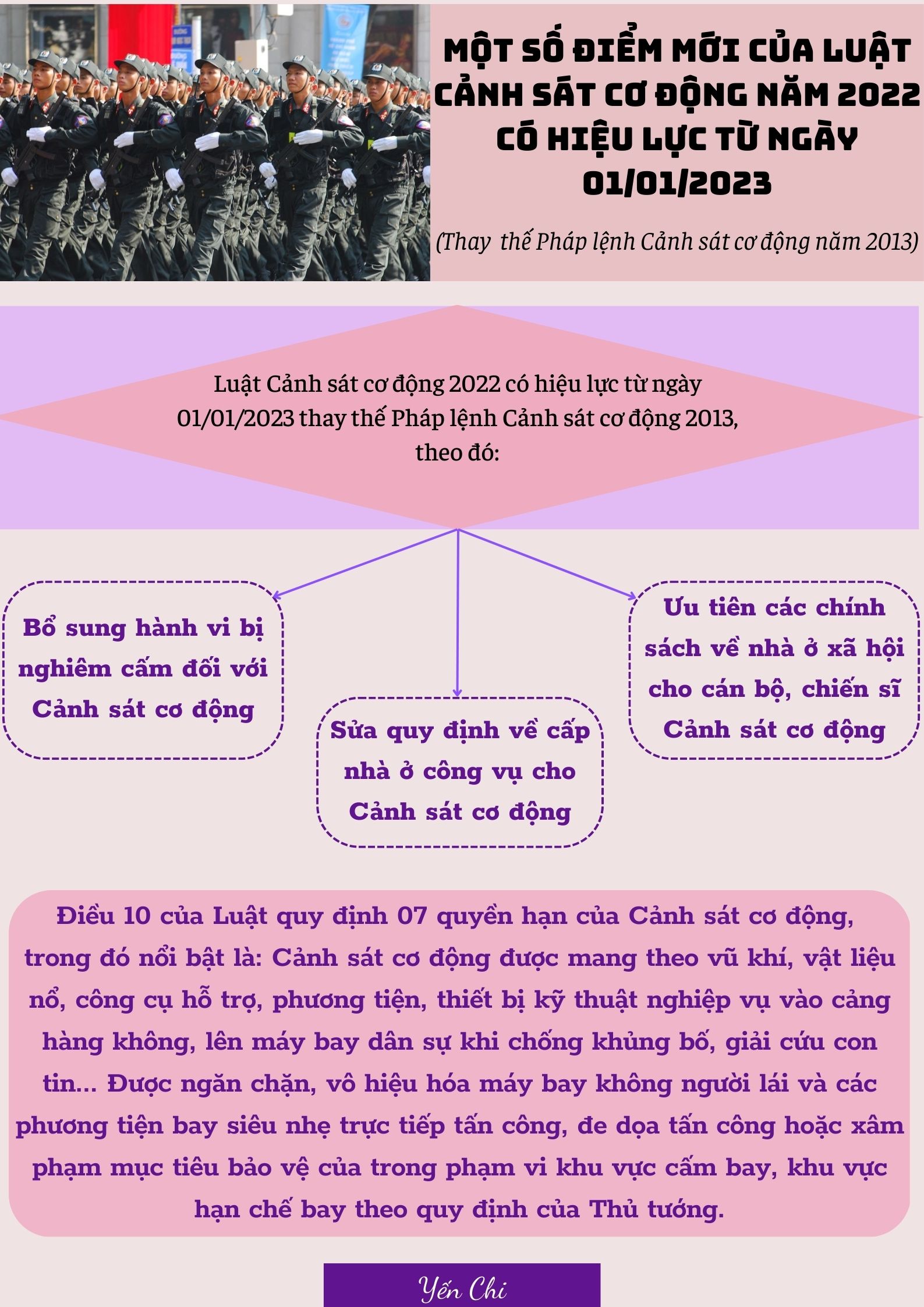 Ảnh tin