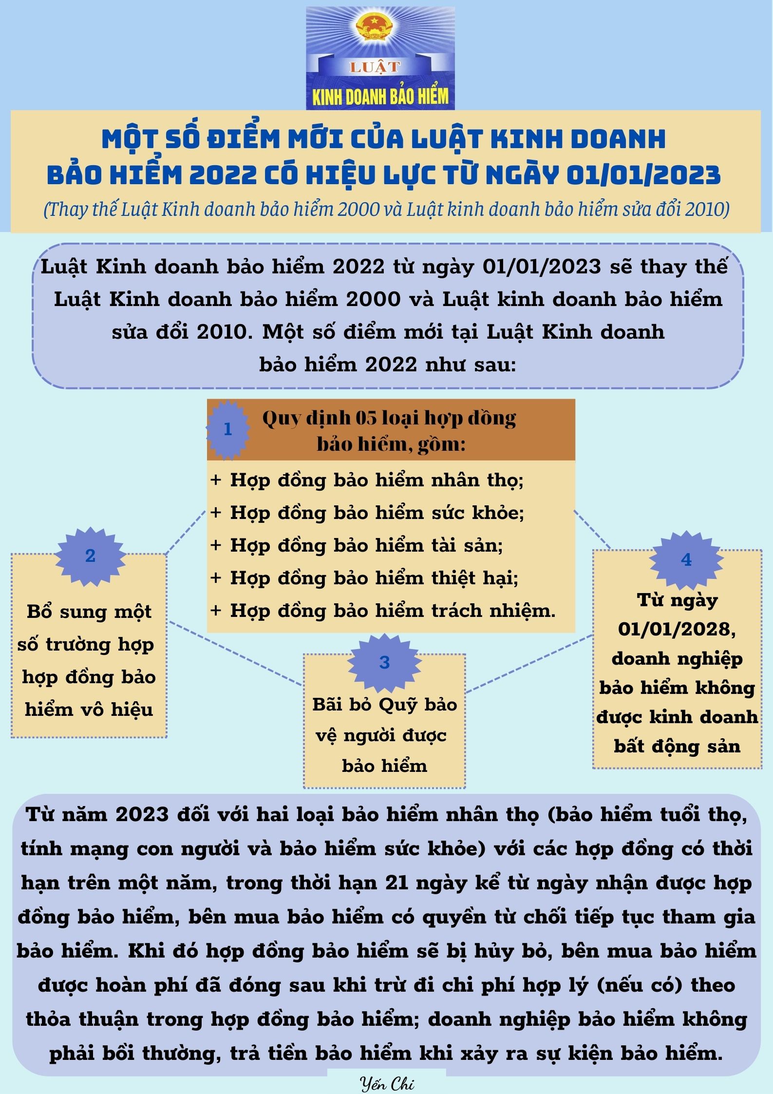 Ảnh tin
