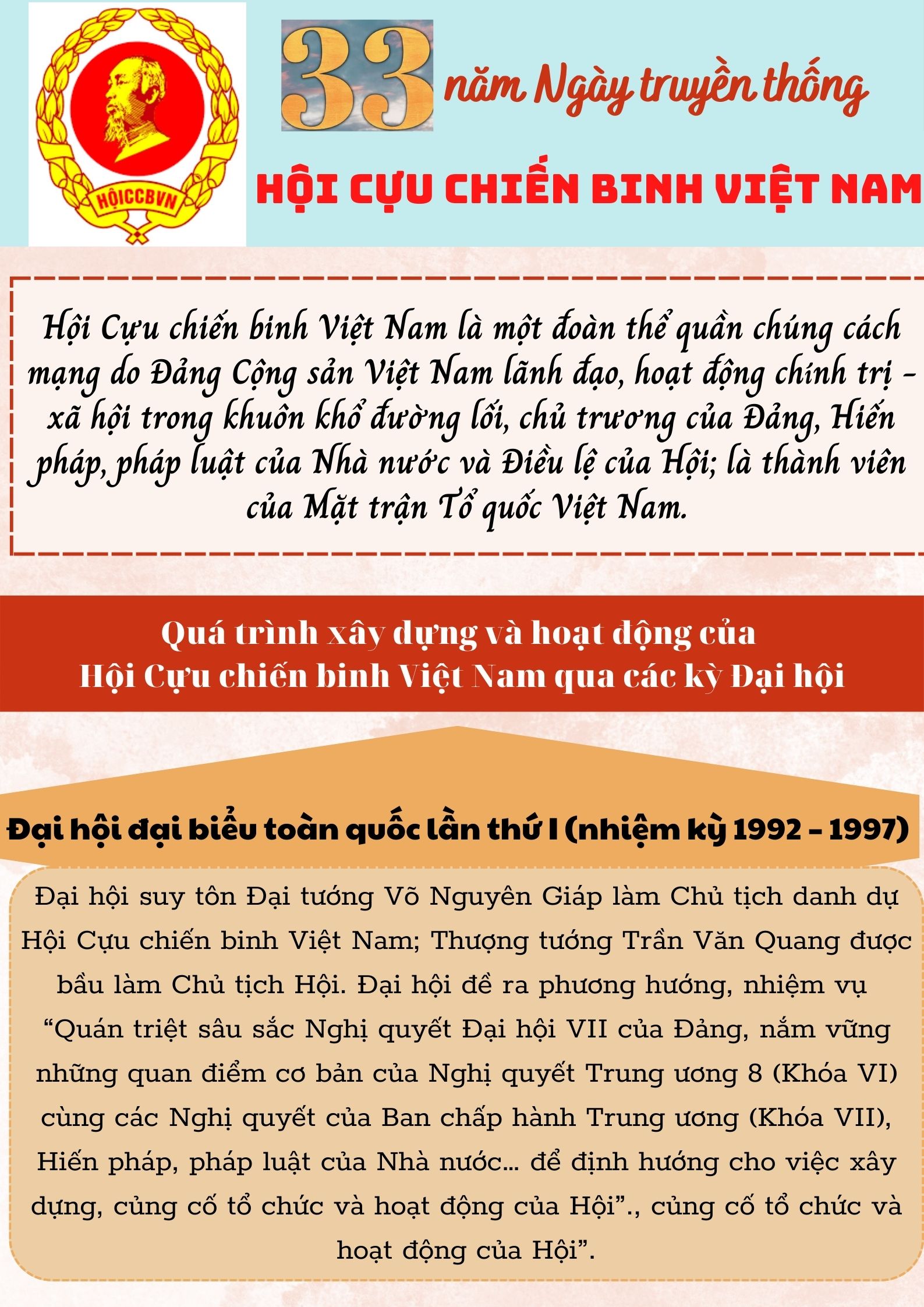 Kỷ niệm 33 năm Ngày truyền thống Hội Cựu Chiến binh Việt Nam