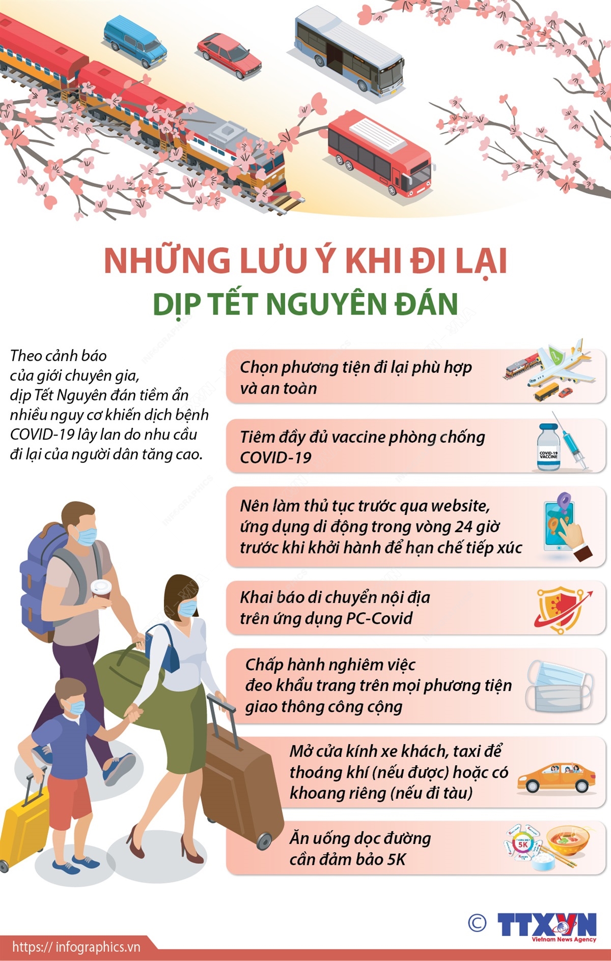 Ảnh tin