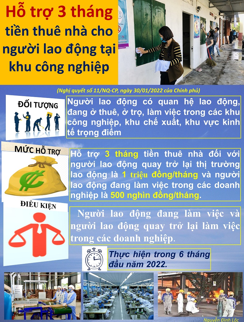 Ảnh tin