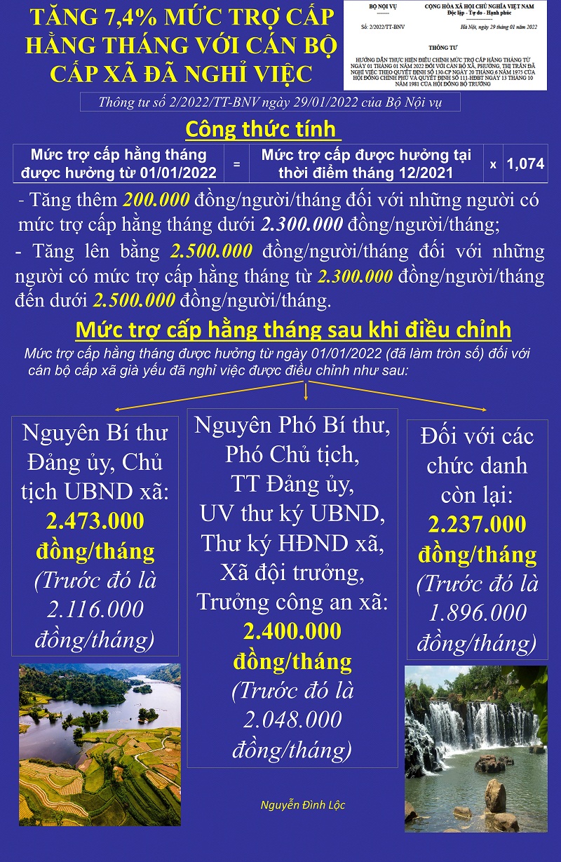 Ảnh tin