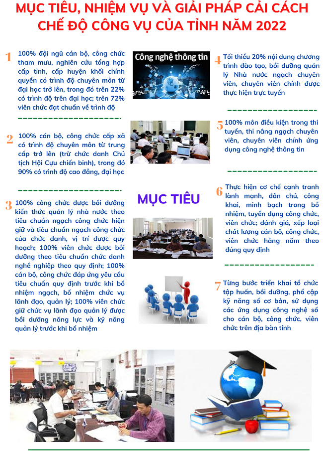 Ảnh tin
