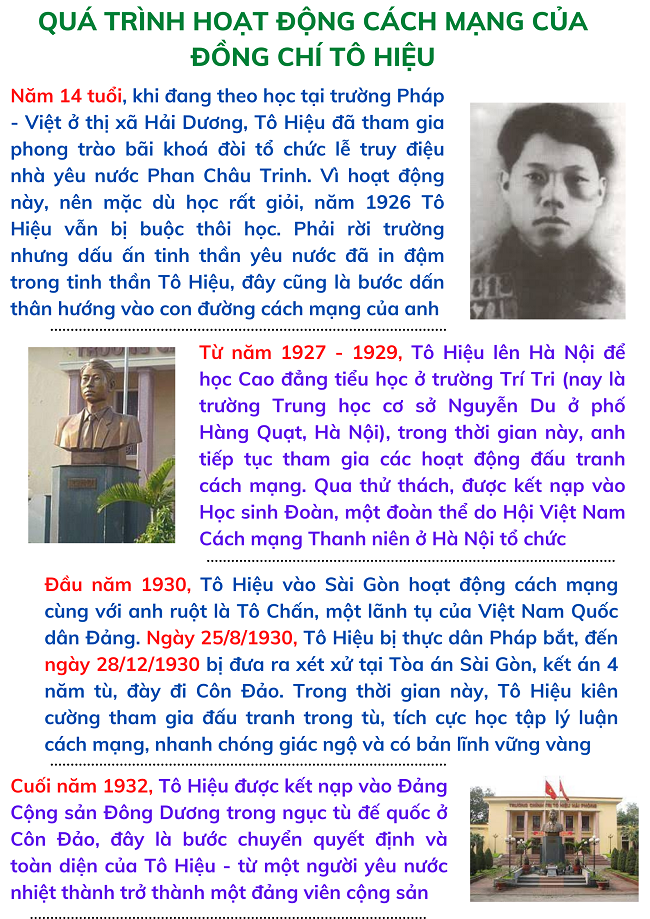 Ảnh tin