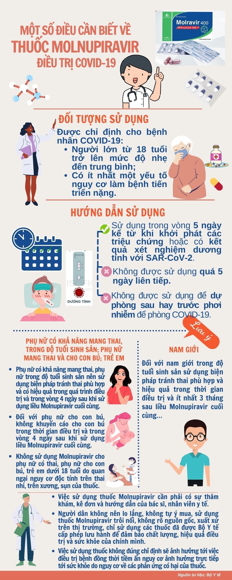 Ảnh tin