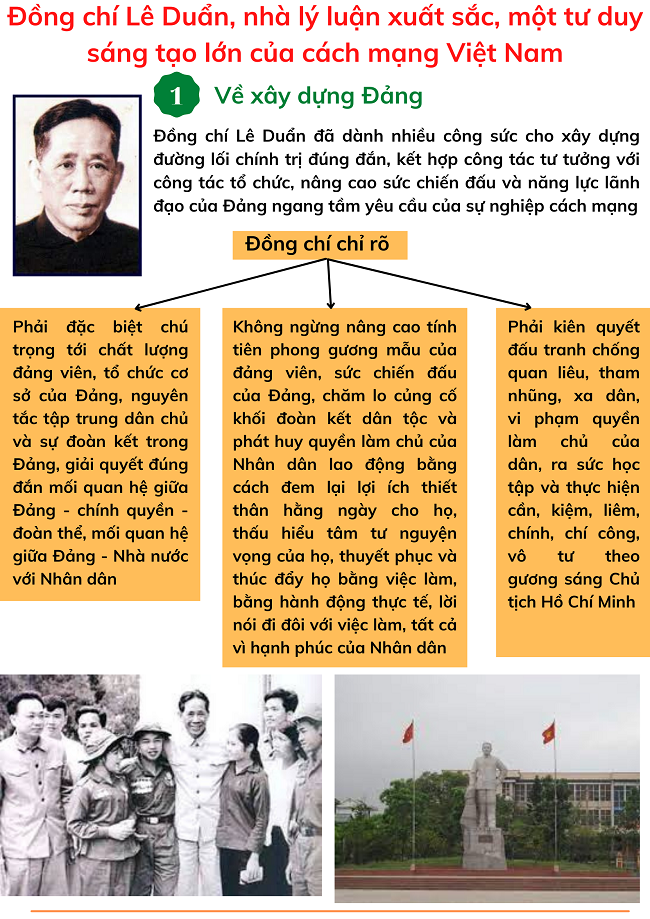 Ảnh tin