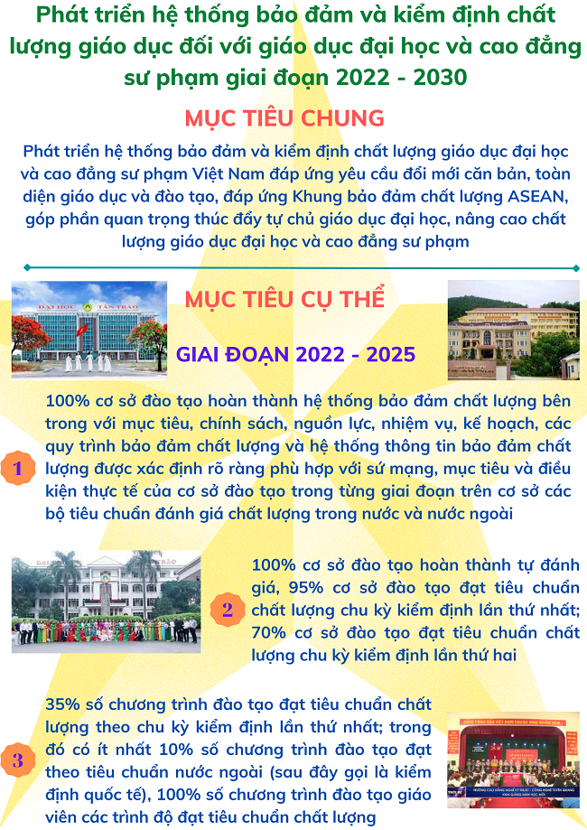 Ảnh tin