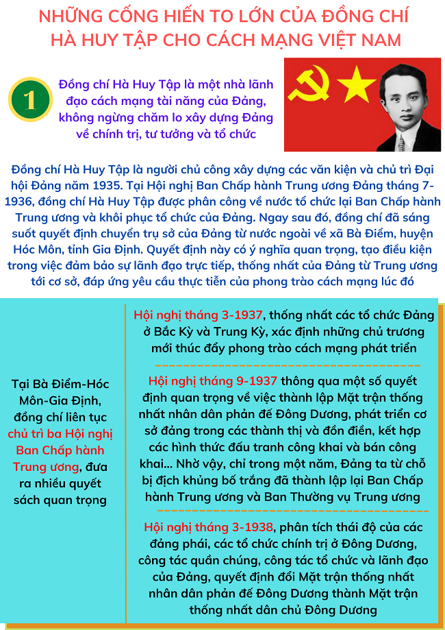 Ảnh tin
