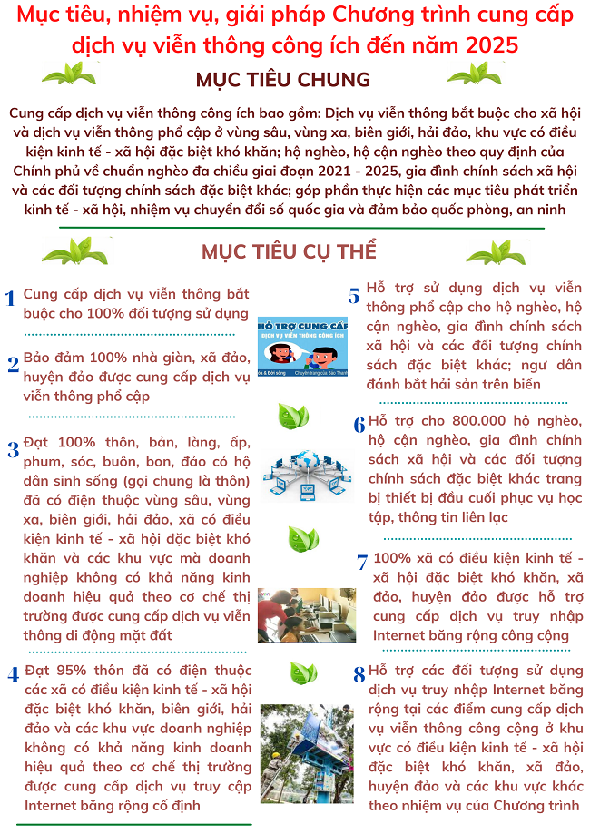 Ảnh tin