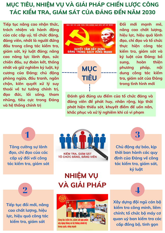 Ảnh tin