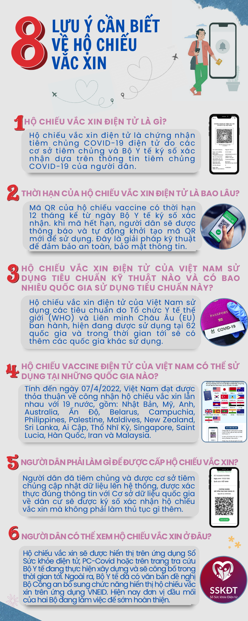 Ảnh tin
