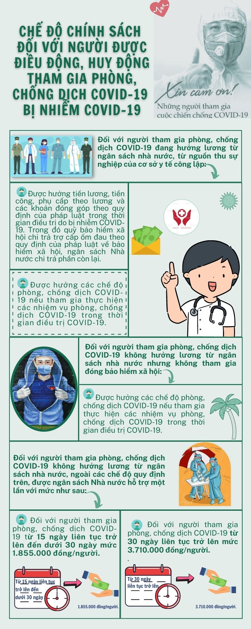 Ảnh tin