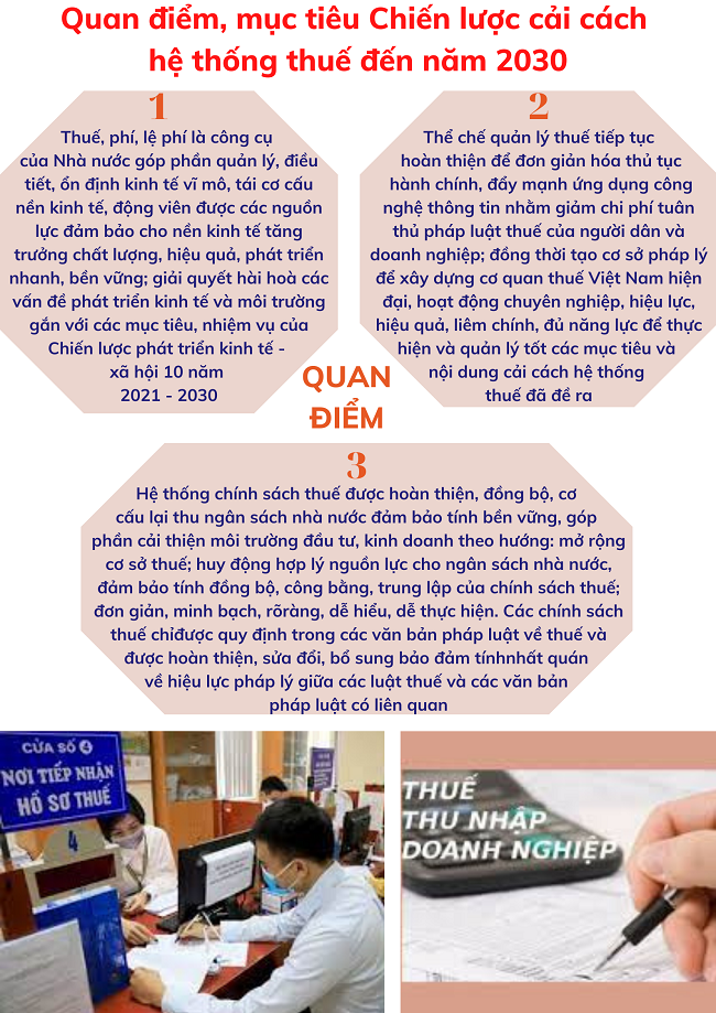 Ảnh tin