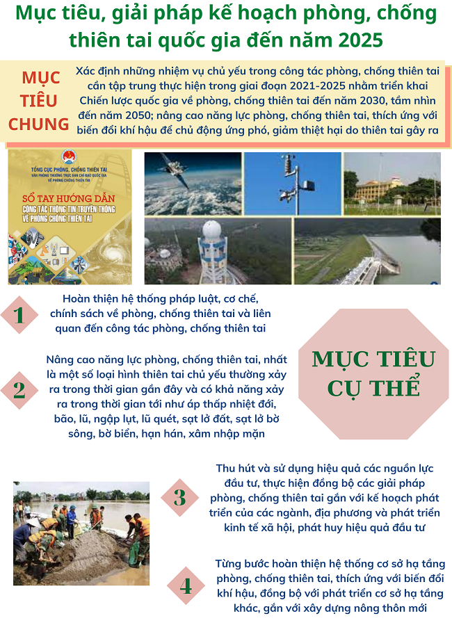Ảnh tin