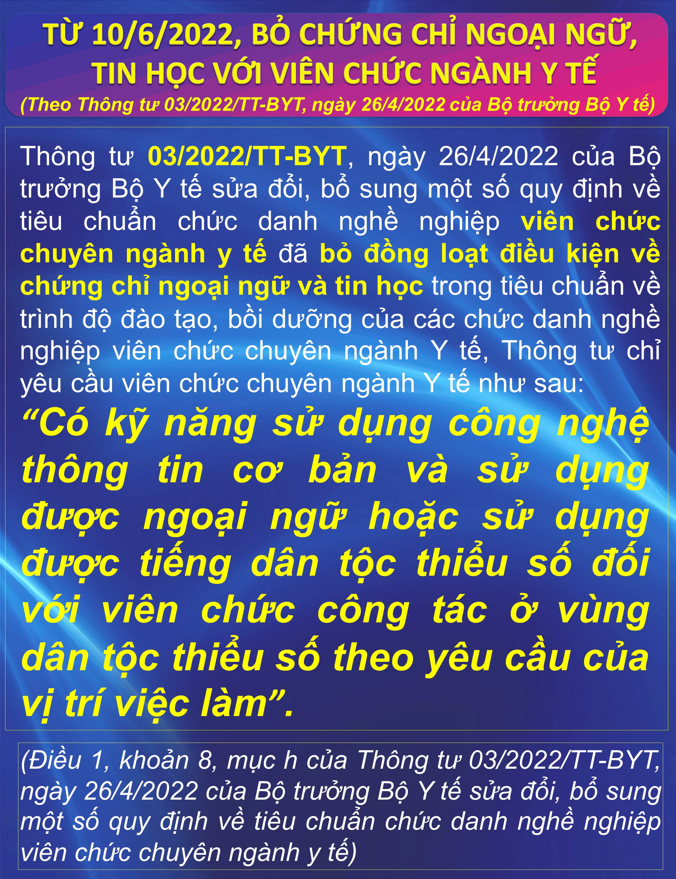 Ảnh tin