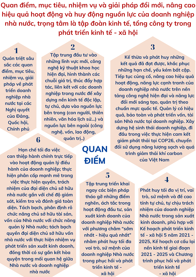 Ảnh tin